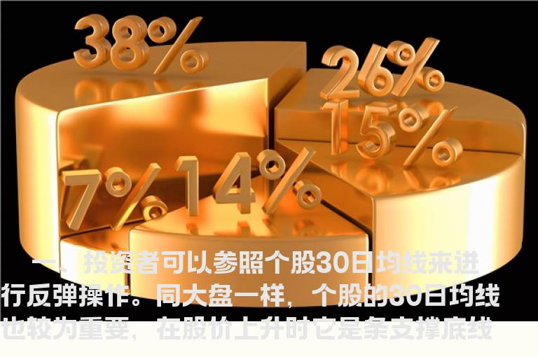 短线抄作的三个基本技巧