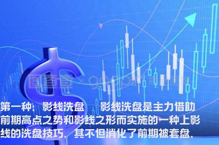 五种典型的洗盘K线形态(图)