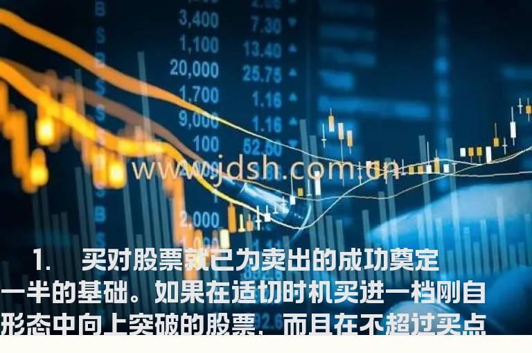 股票卖出的三十五条原则