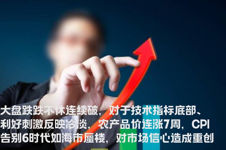 大智慧每日一技:杀跌行情强势捕捉报复性反弹机会