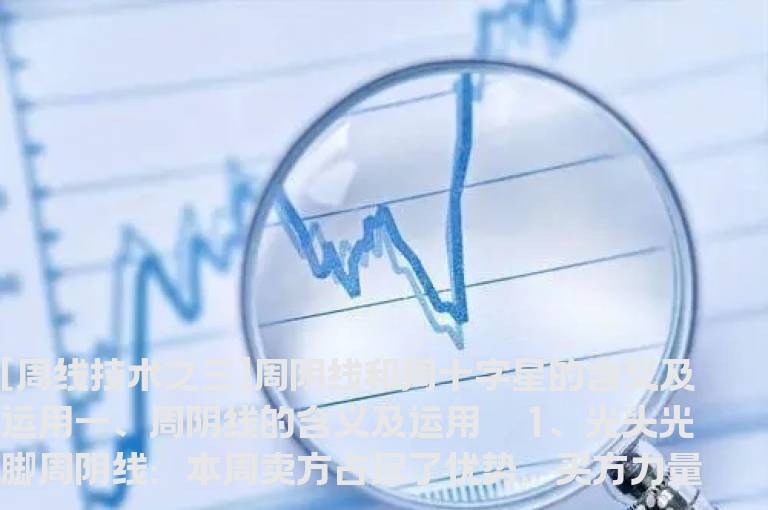 【技巧】周K线分析技巧续