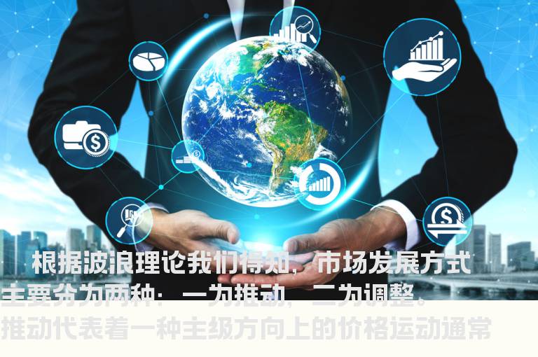 股票市场中时空比例的实际应用