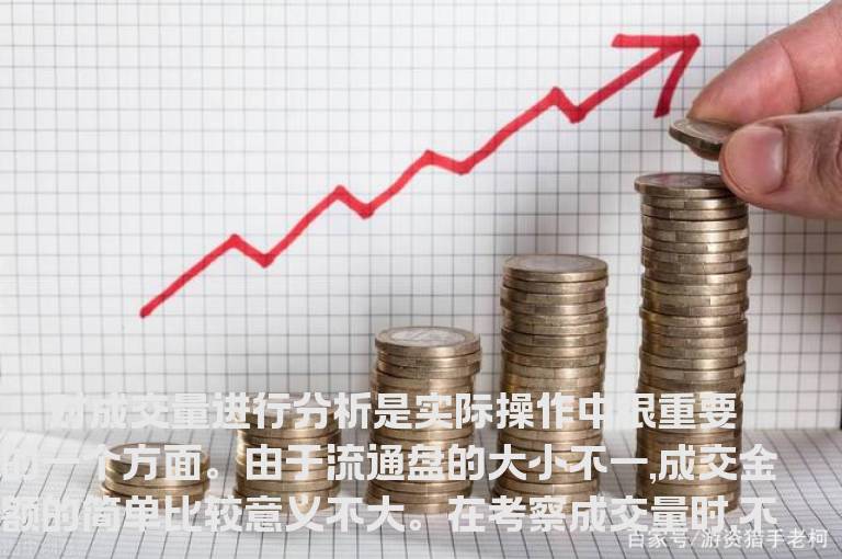如何观察换手率