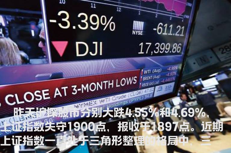大盘破位之后如何运行