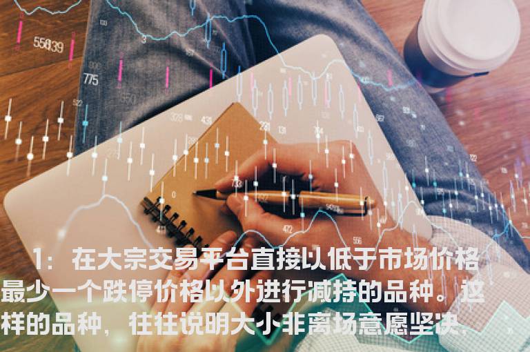 小心！弱市中千万不能碰的四类高危股