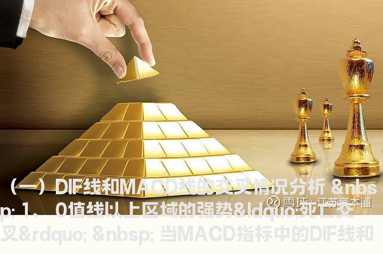 MACD指标中发出三种卖出信号