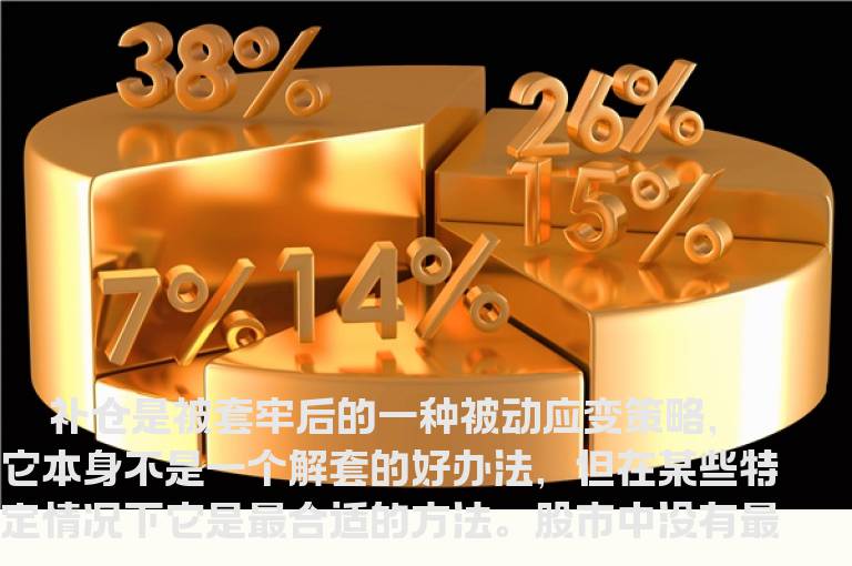 应用补仓技巧操作时需要掌握住的五大诀窍