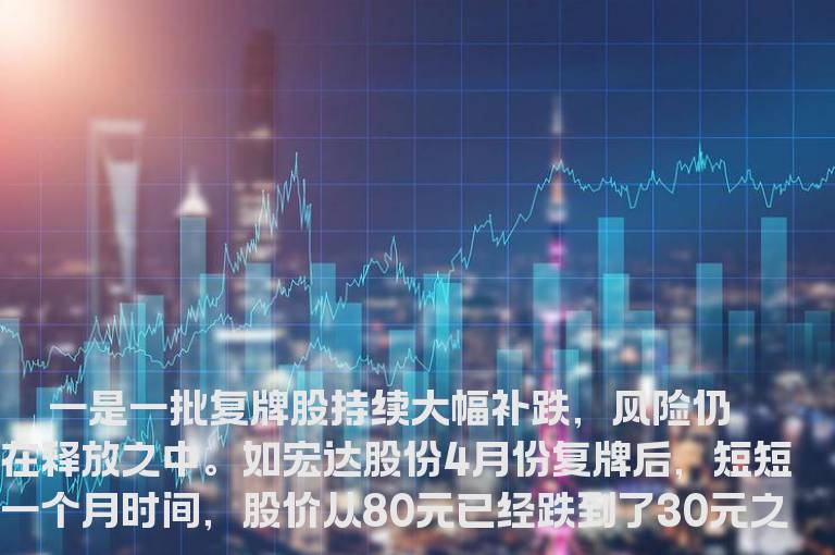 跌势中的六大风险与机会