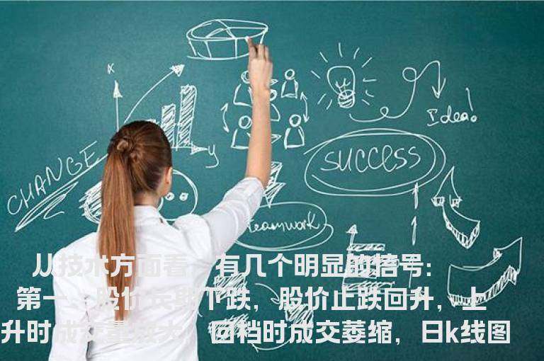 如何发觉庄家介入的黑马