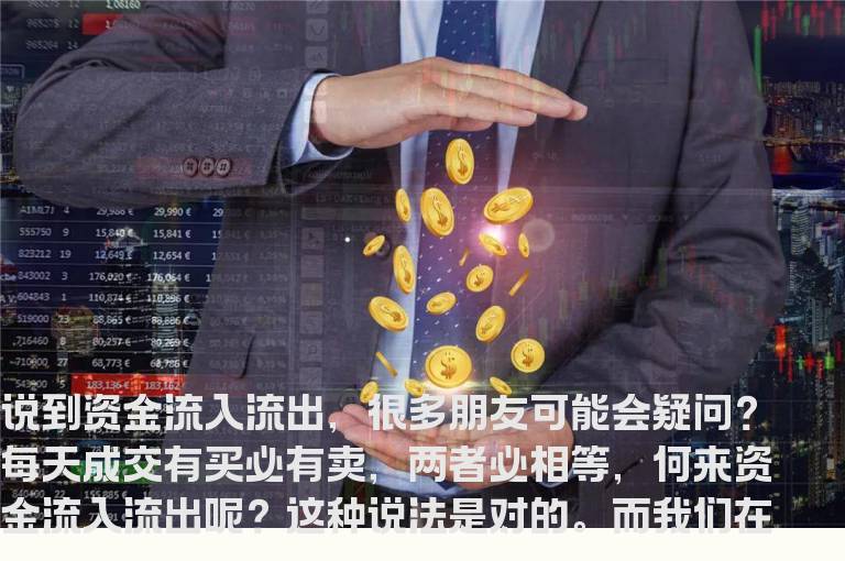 资金流入流出、大单对敲（对倒）、诱多、诱空