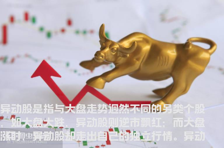 风险揭示分辨五种情况异动股中的机会和陷阱