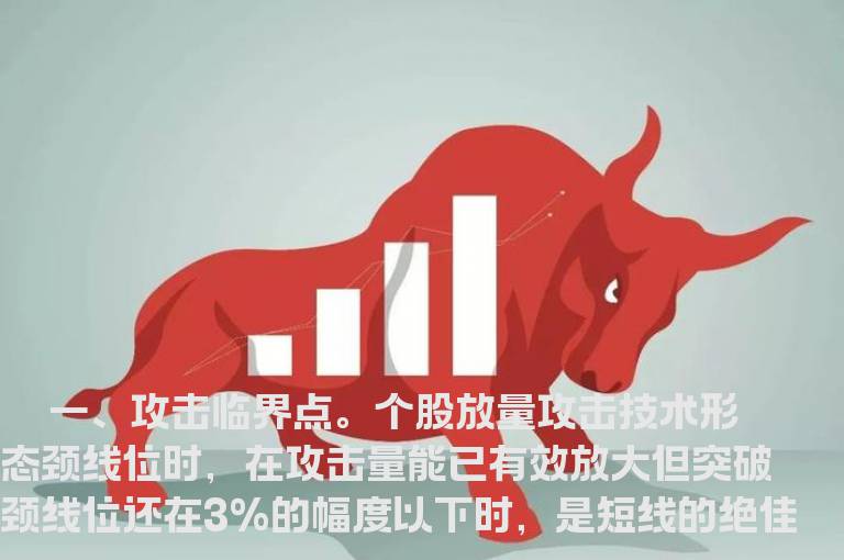 短线介入牛股二十二绝招
