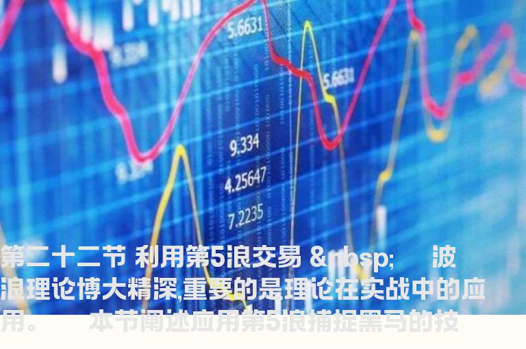 如何捕捉黑马-第二十二节 利用第5浪交易