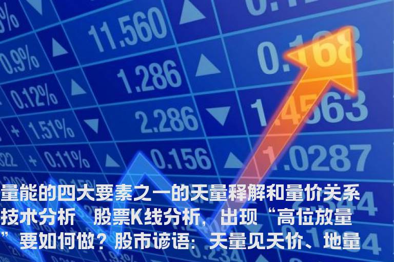 量能的四大要素之一的天量释解和量价关系技术分析