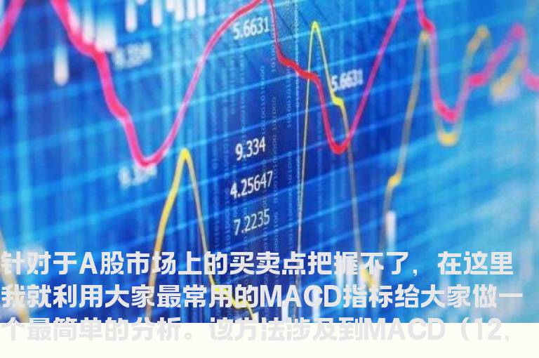 MACD高级用法之一——稳健买入法+2点卖出法