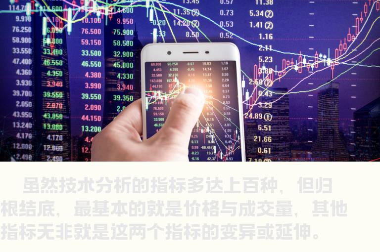 如何判断主力出货洗盘