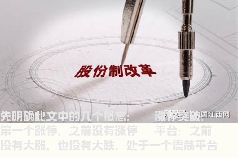 涨停突破形态有玄机