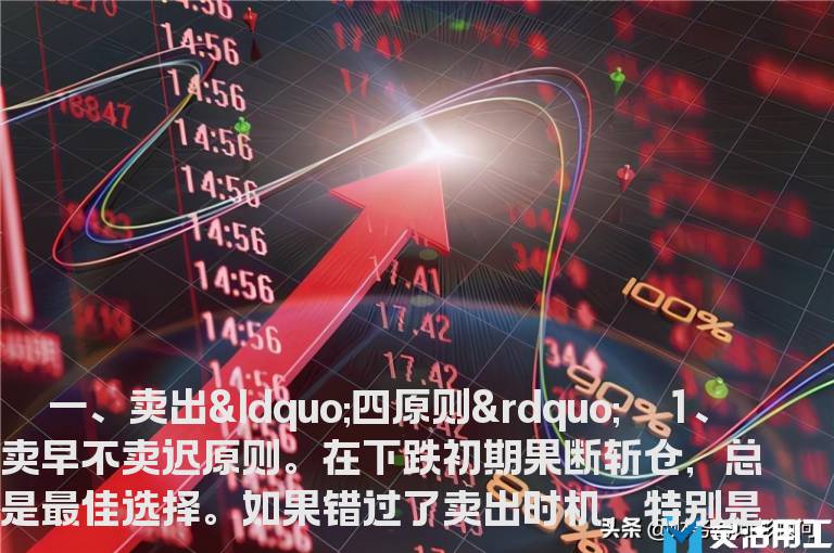 基本分析：弱市卖出四原则和四技巧