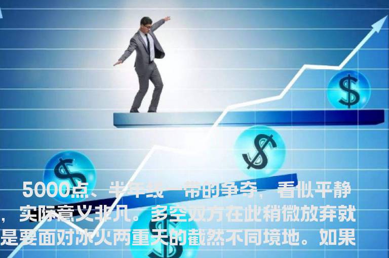 解密四大适度跟盘技巧