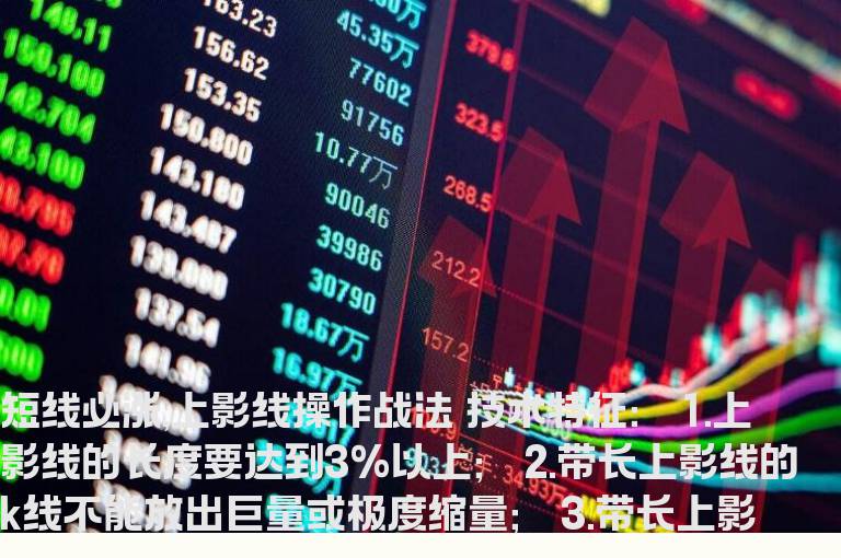 短线必涨,上影线操作战法