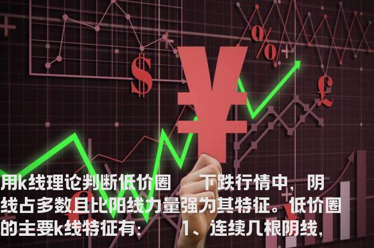 股海网教您利用三种技术指寻找处于底部个股