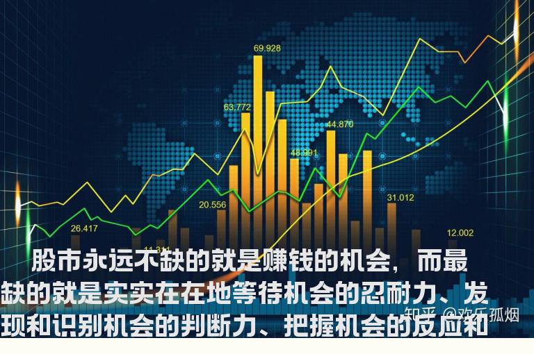 怎样认识、判断和抓住股市机会
