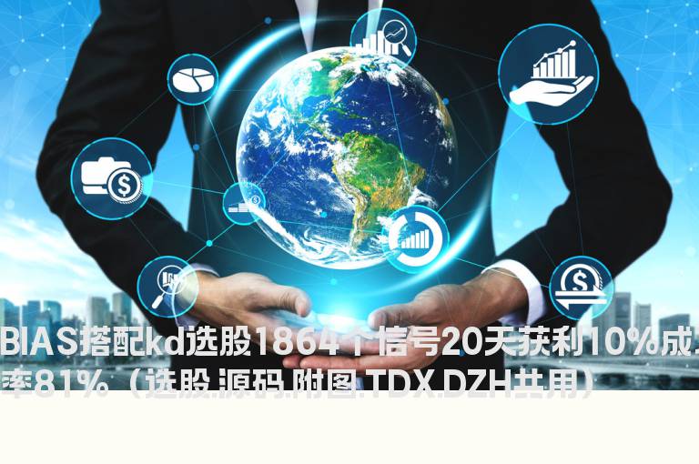 BIAS搭配kd选股1864个信号20天获利10%成功率81%（选股.源码.附图.TDX.DZH共用）