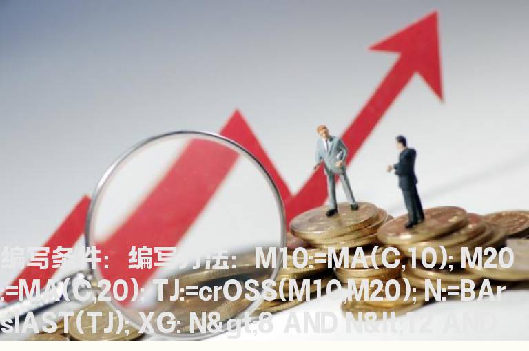 回踩不过10均线的选股公式