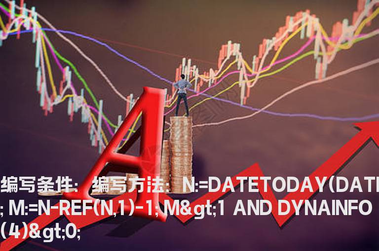 今日复牌的公式