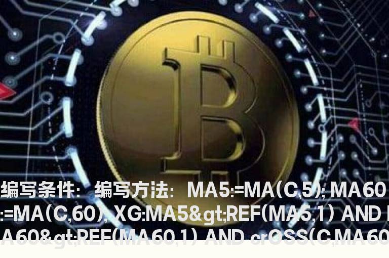 突破60日均线的选股指标