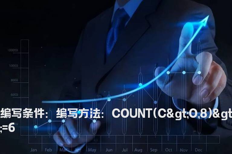 8日6阳选股公式