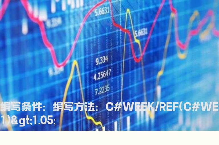周涨幅小于5%的公式