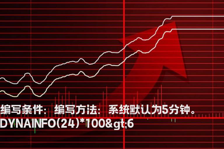 急速拉升6个点以上的预警公式