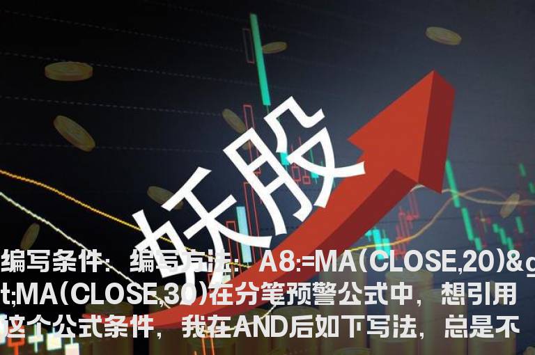 在分笔周期中引用日线数据的方法