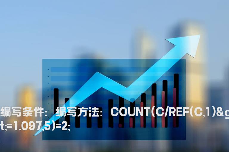 五日内有两个涨停板选股指标