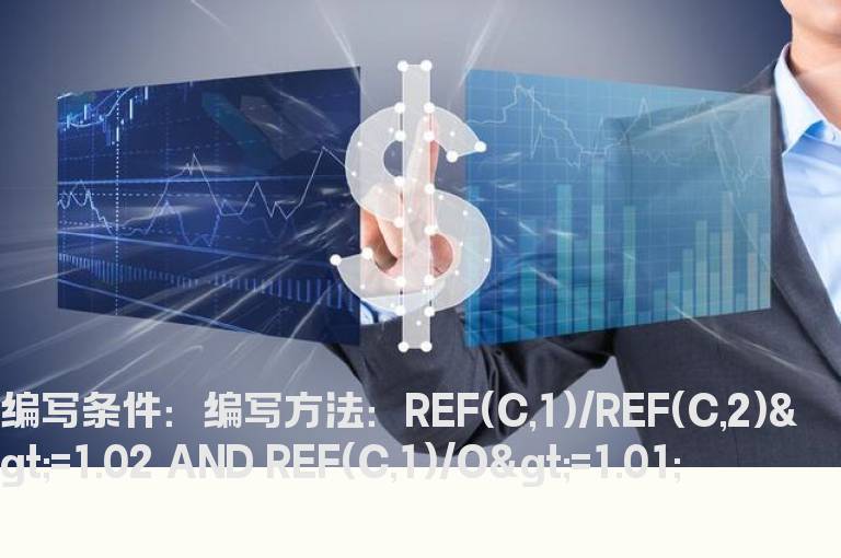 昨天涨幅2点以上，今天低开1点以上的选股公式