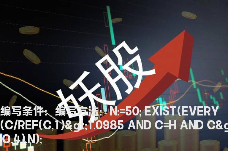 N天内连续四天涨停的公式