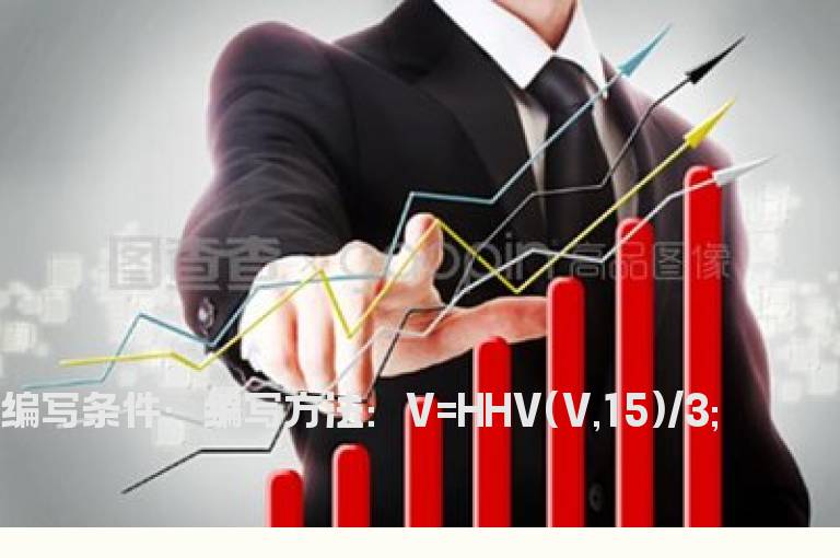 最高成交量的1/3的选股公式