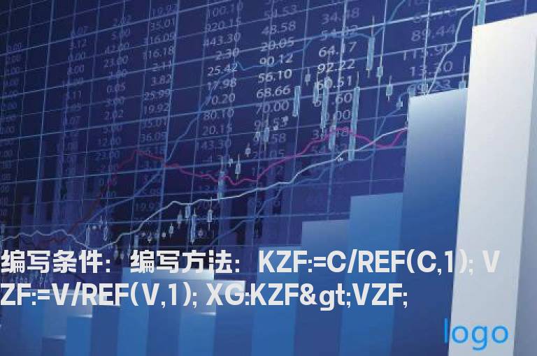 长阳矮量的选股指标