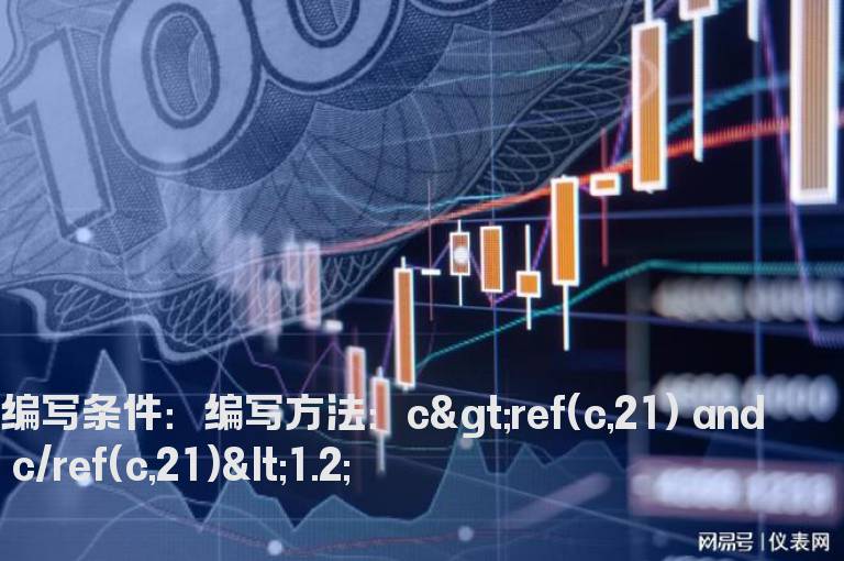 近1个月涨幅低于20%的选股指标