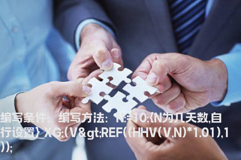 N日内最高量的选股公式