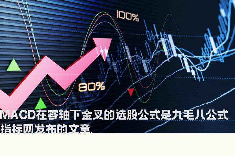 MACD在零轴下金叉的选股公式