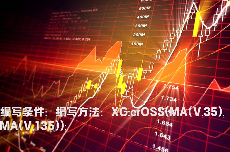 35日量均线上穿135日量均线选股指标