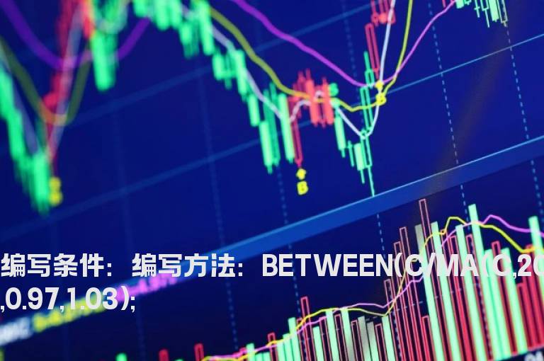开盘价与20日线的幅度小于3%的选股公式