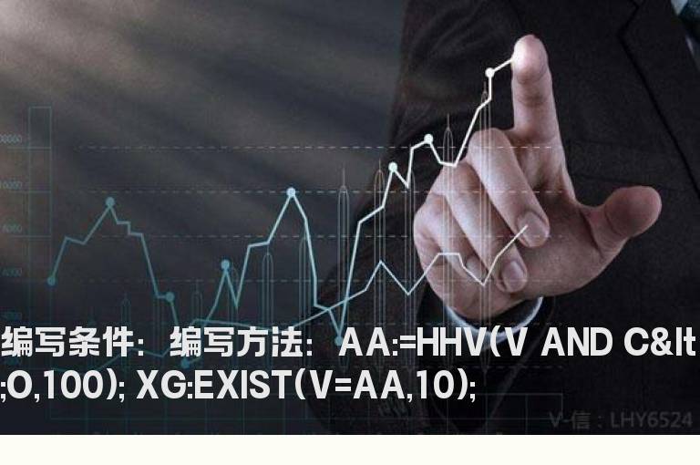 出现过阴线天量的选股公式