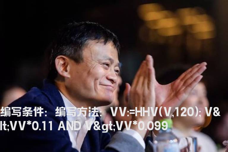 今天量是120天来最大量的10分之1