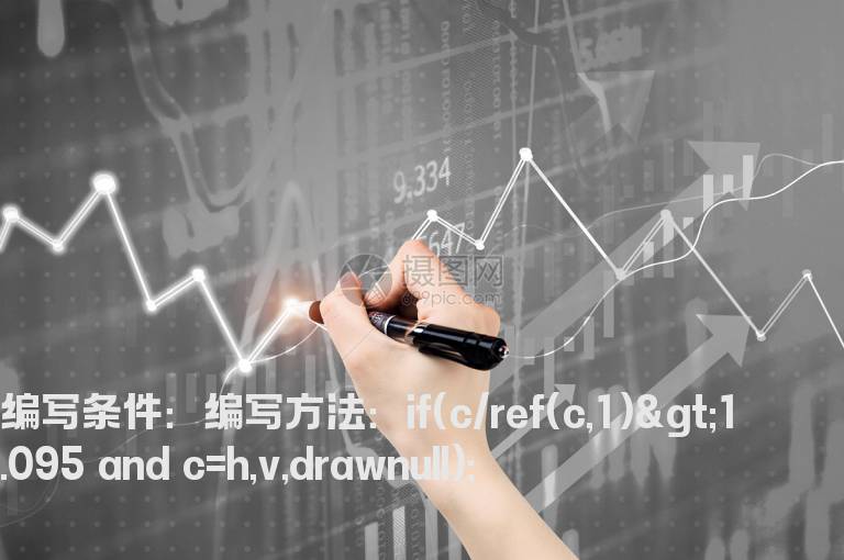 涨停当日成交量的指标