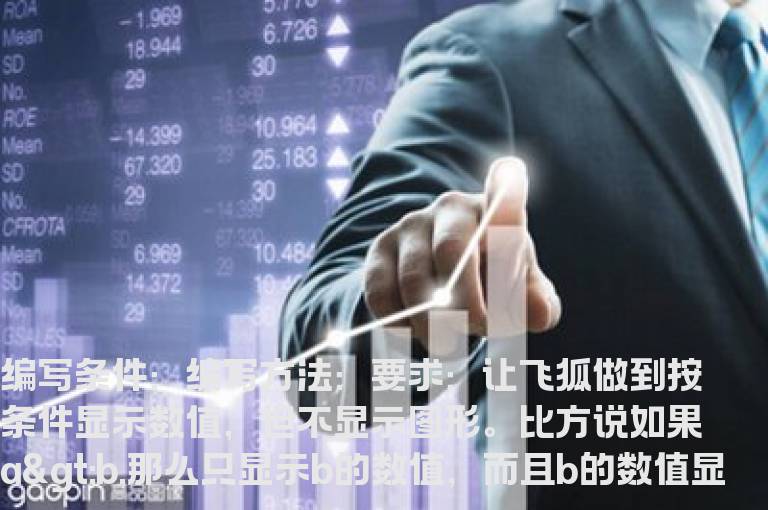 一个做到按条件显示数值，但不显示图形的方法