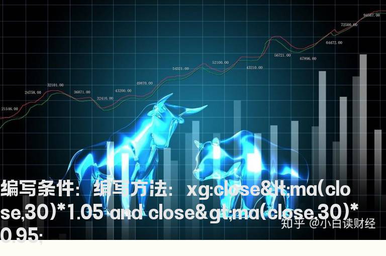 收盘价在大于和小于30线5%之间的选股