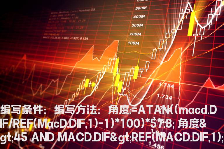 DIF呈60度上升的选股公式